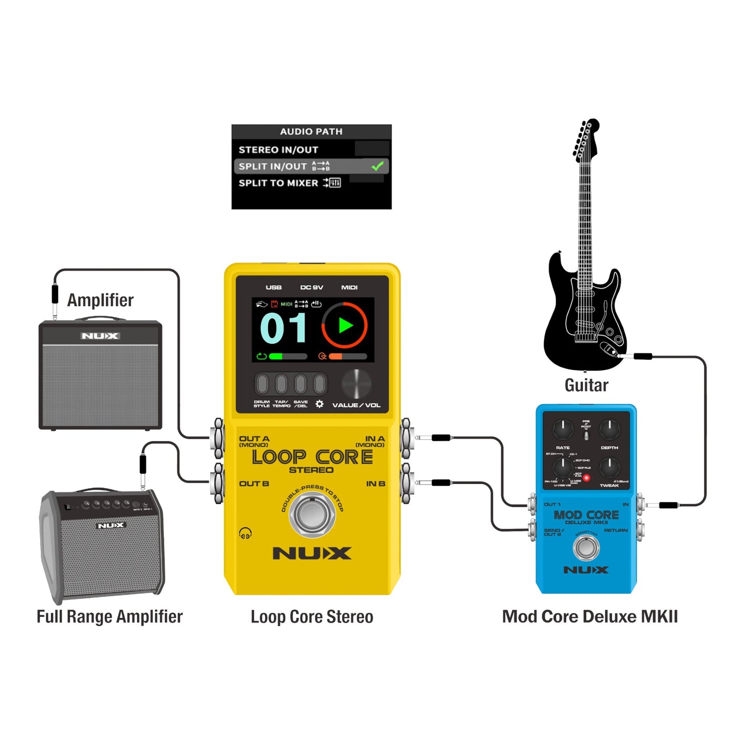 NUX Loop Core Stereo Looper Pedal with MIDI and Drum Patterns