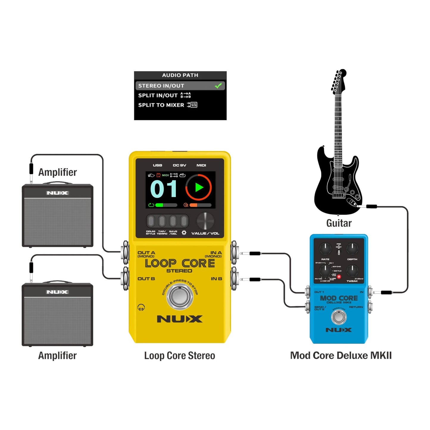 NUX Loop Core Stereo Looper Pedal with MIDI and Drum Patterns