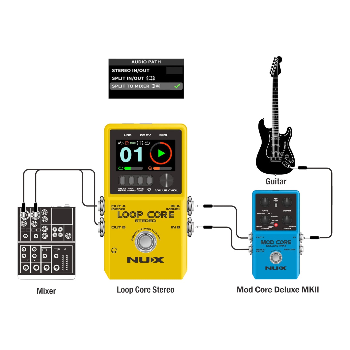 NUX Loop Core Stereo Looper Pedal with MIDI and Drum Patterns