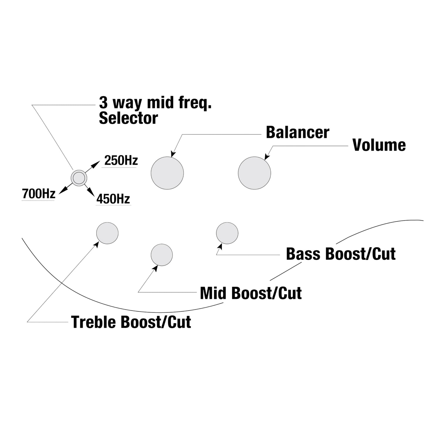Ibanez BTB606 Standard 6-String Electric Bass, Transparent Gray Flat