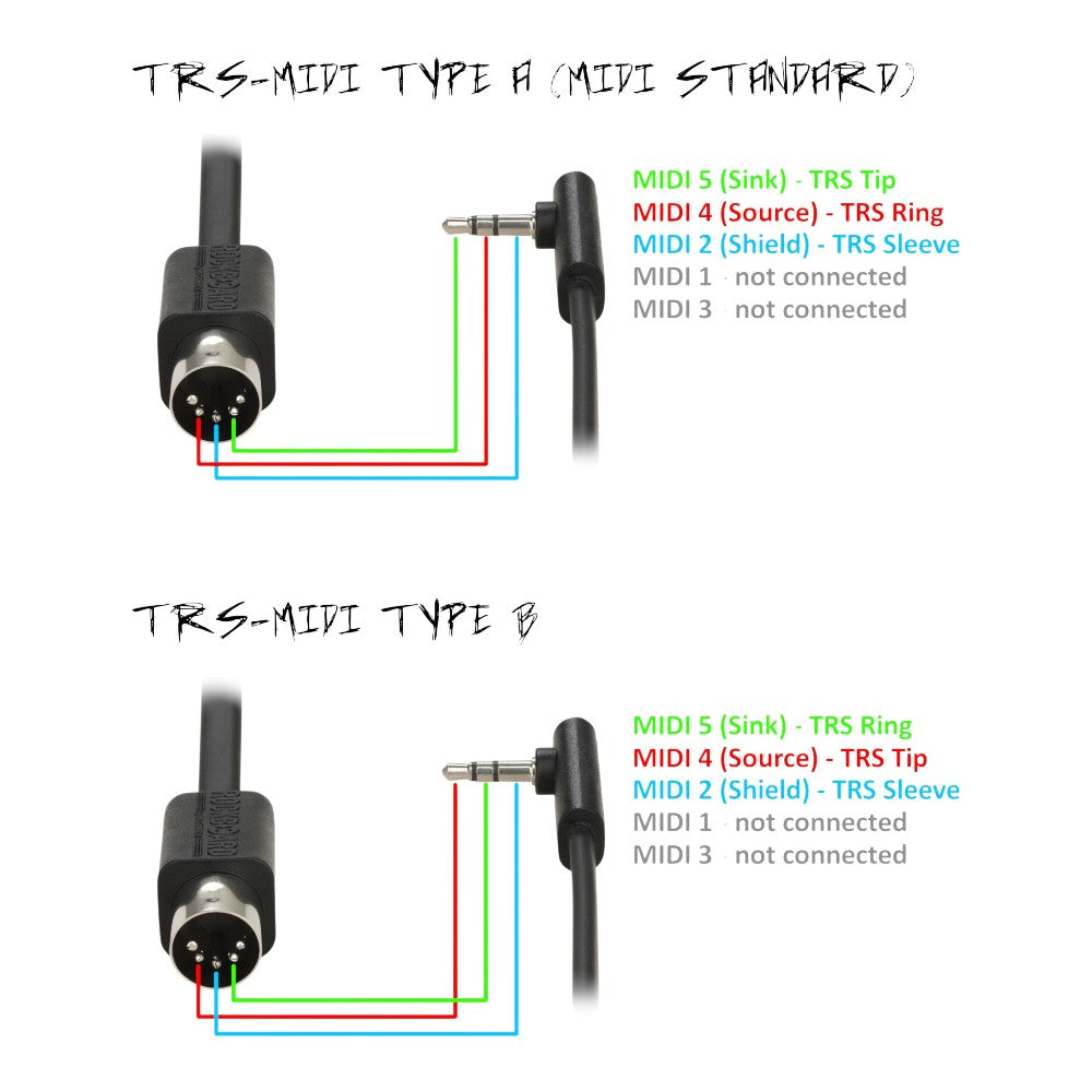 RockBoard Flat MIDI Type B TRS 3.5mm to 5-pin 60 cm 24 in (Arturia, Polyend, 1010Music, some Novation)