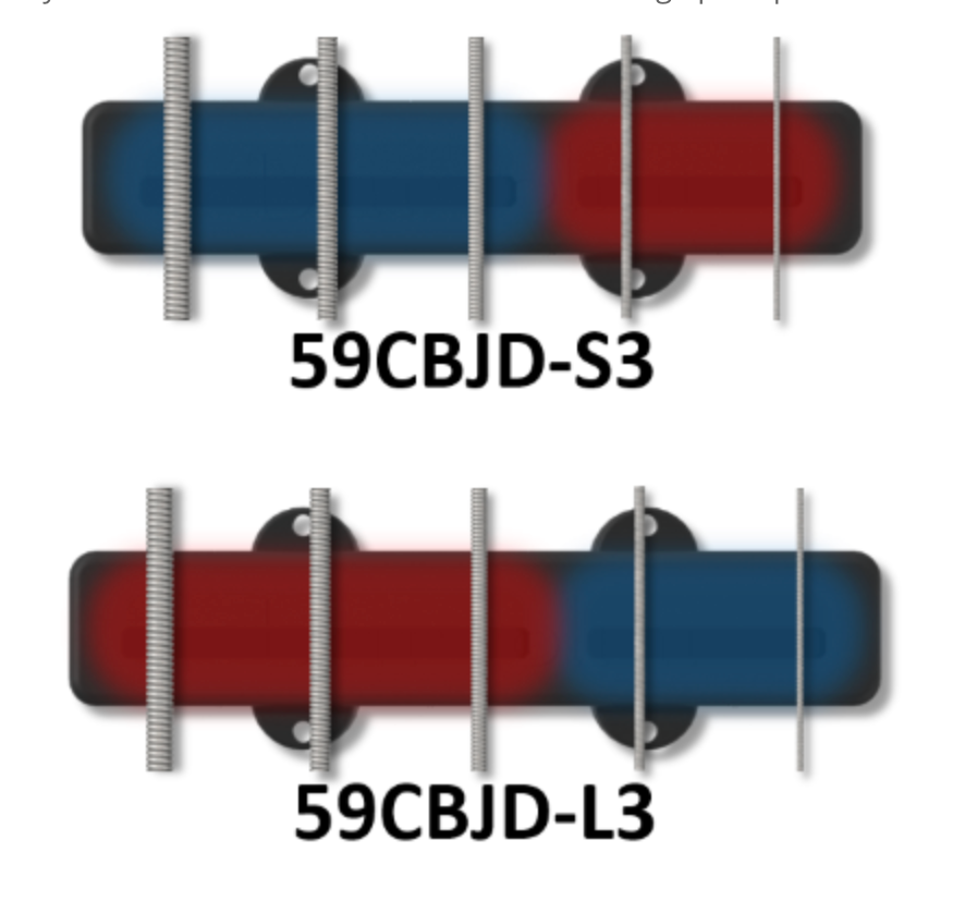 Bartolini 59CBJD3 L3/S3 5-String Classic Dual Coil J-Bass Pickup Set