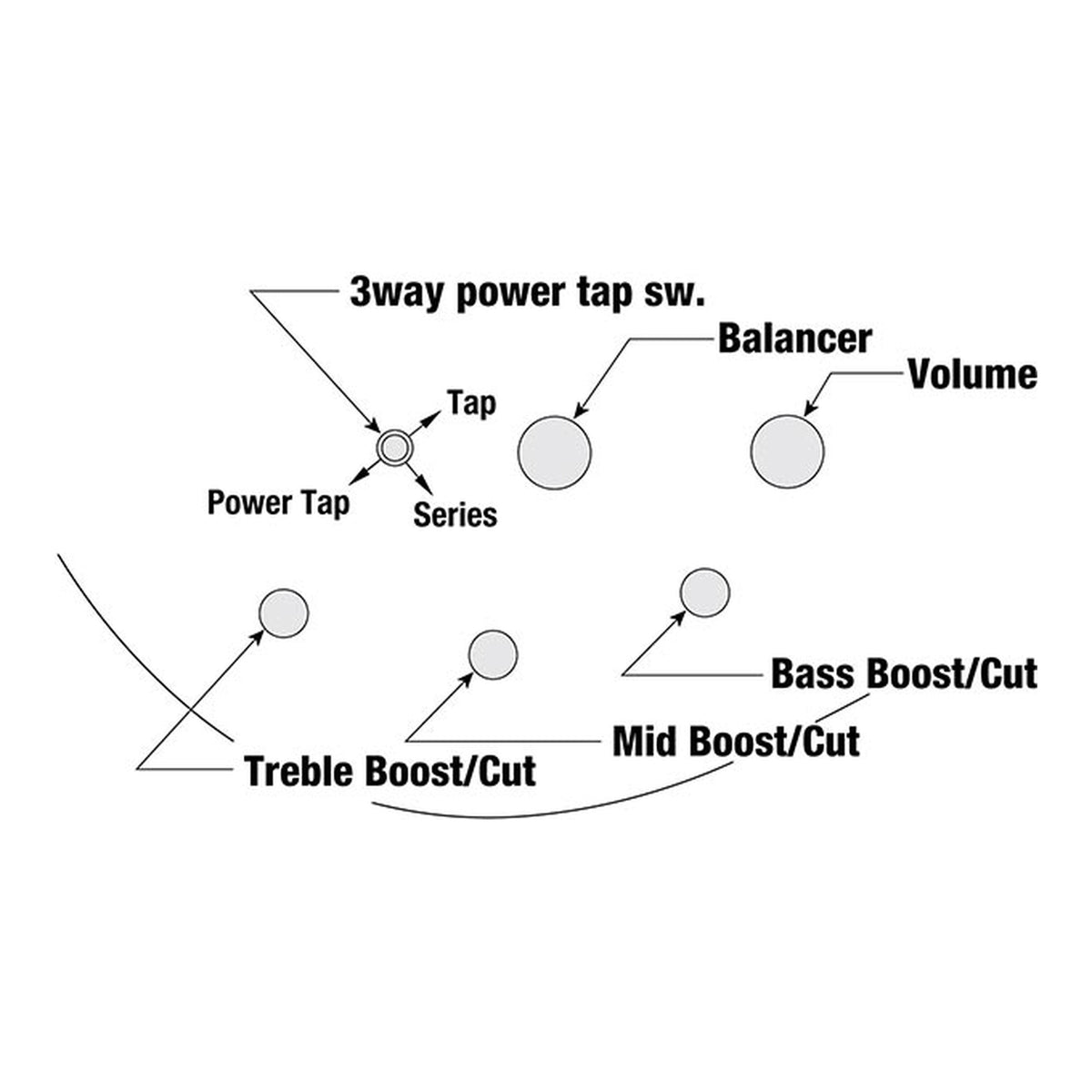 Ibanez SR405EQM Controls and Power Tap Switching Diagram