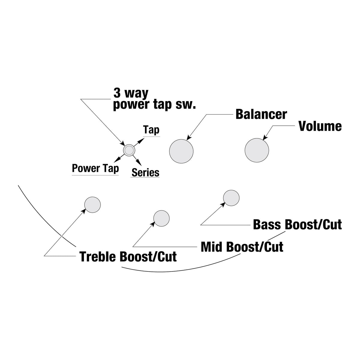 Ibanez SR405EQM Controls and Power Tap Switching Diagram