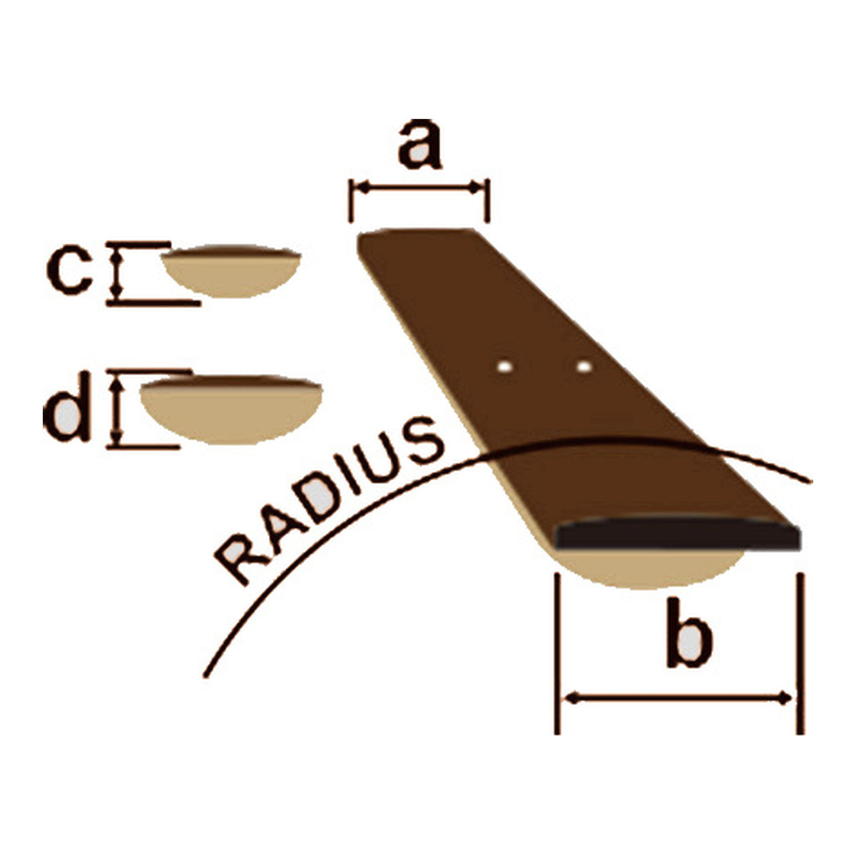 Ibanez Guitar Neck Dimensions Diagram