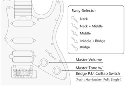 Aria Pro II 714-MK2 Fullerton, Black Diamond